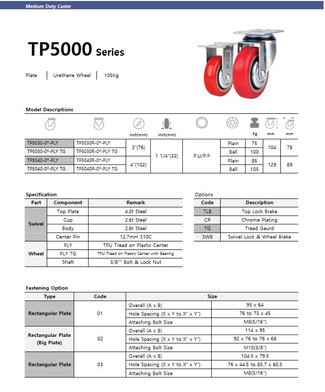 TP5000 Spec